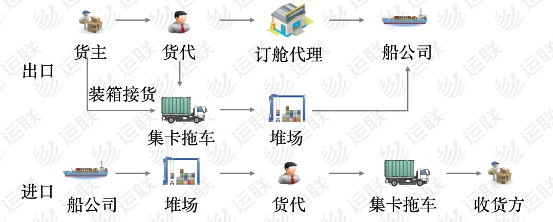 铅封费_铅封费_铅封费