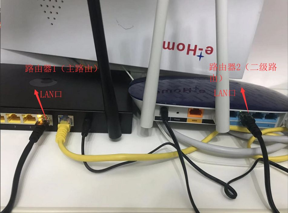 交换机+路由器_交换器机路由用什么模式_路由器当交换机用