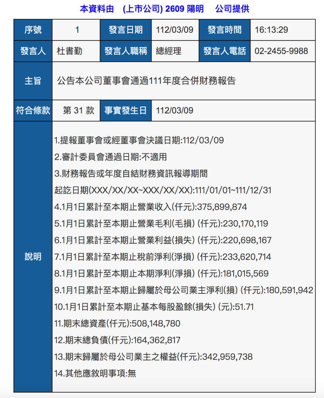 长荣海运_海运长荣柜有多少个箱主_海运长荣招聘