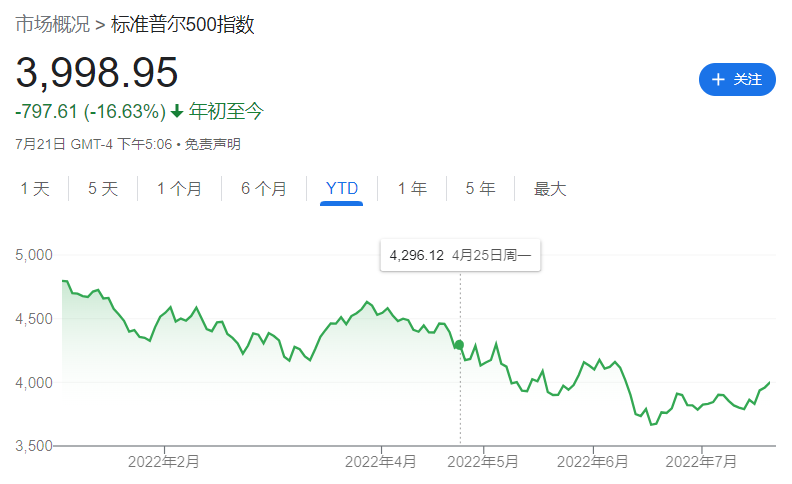 excesses怎么读_excesses是什么意思_excesses