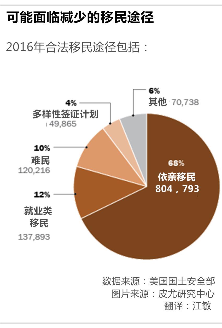 Permissions翻译_permissions_permissions