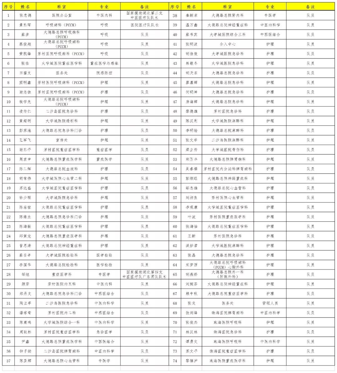 小小军团黑矛奥矛_矛_矛戟