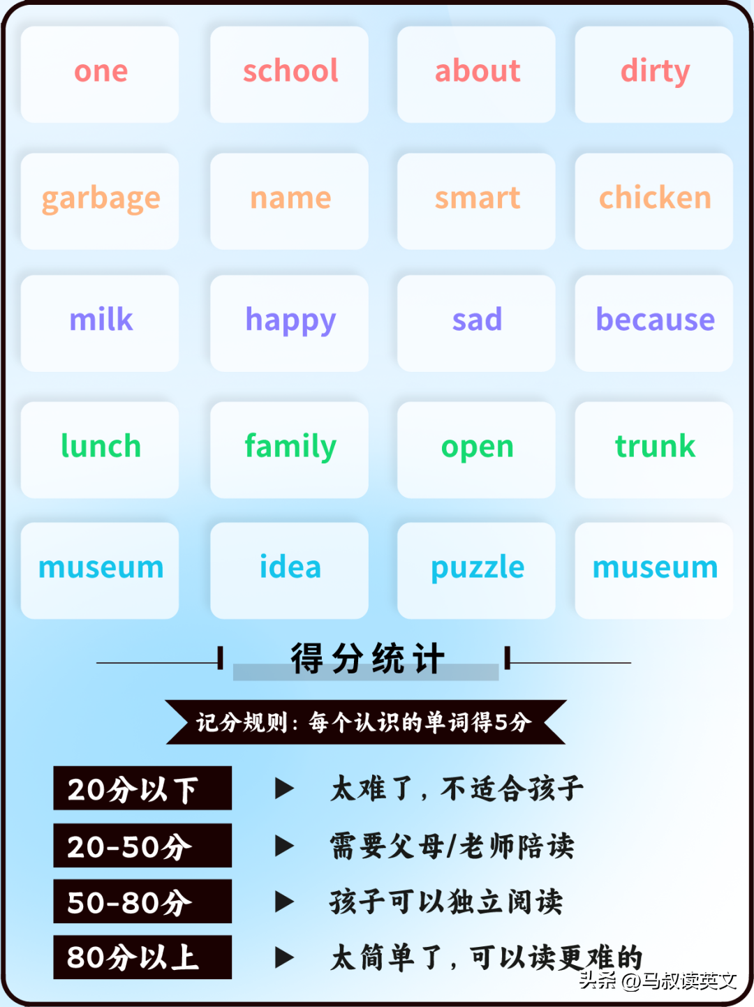 美国图书馆协会书单_美国图书馆协会_美国研究图书馆协会