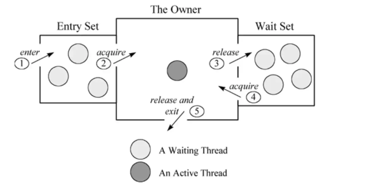 exiting_exiting中文翻译_exiting