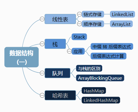 cnblogs_亚运cnblogs_cnblogs.com