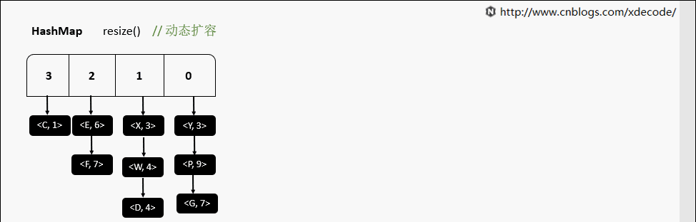 cnblogs.com_cnblogs_亚运cnblogs