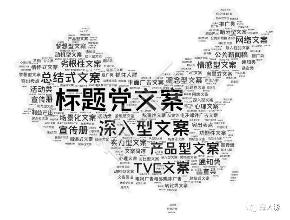 自动生成词云图_生成词云的三个步骤_词云图生成器