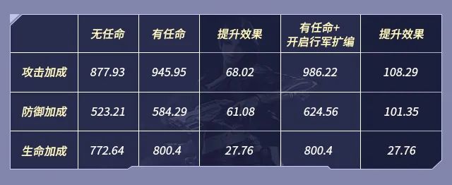 多多益善的益是什么意思_多多益善小古文_多多益善