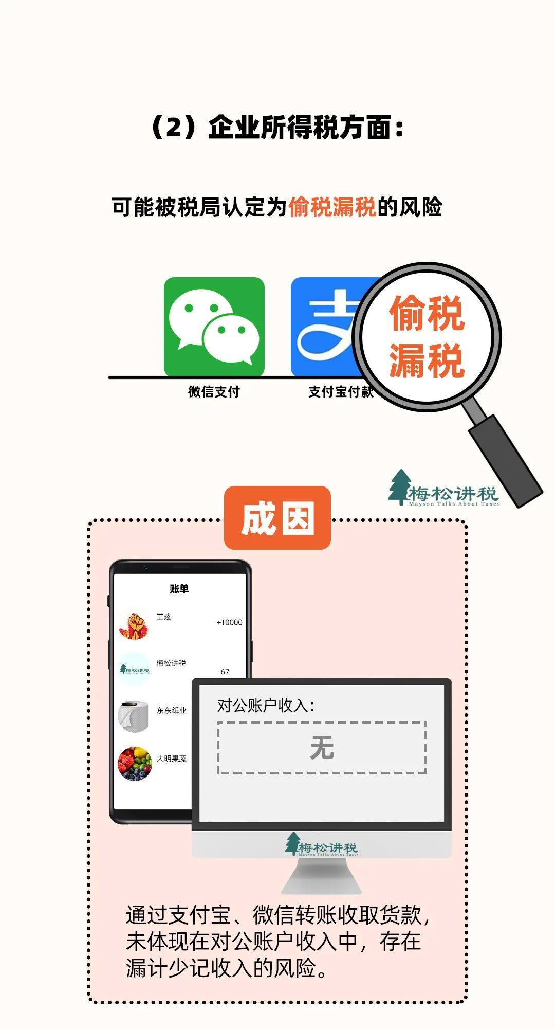 收款_收款收据怎么写样本_收款码怎么弄商家收款码