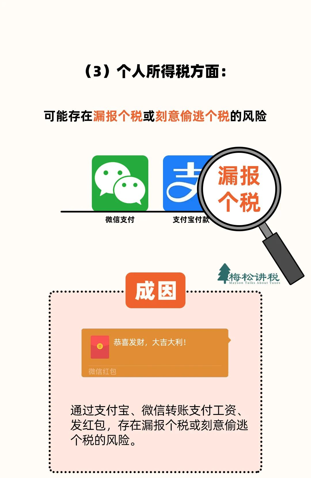 收款收据怎么写样本_收款_收款码怎么弄商家收款码