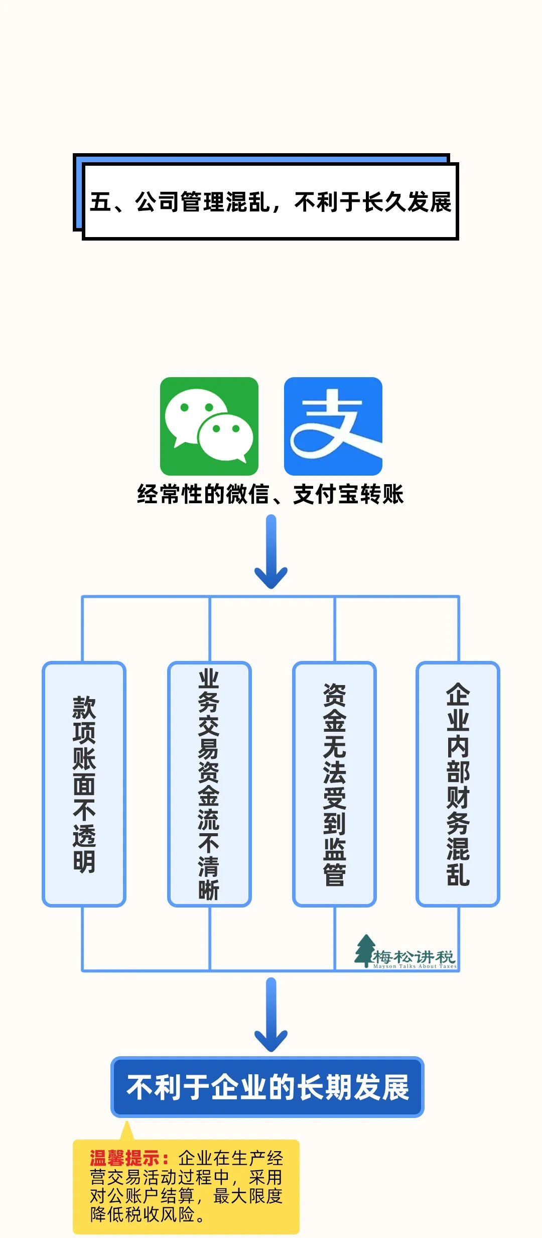 收款码怎么弄商家收款码_收款收据怎么写样本_收款