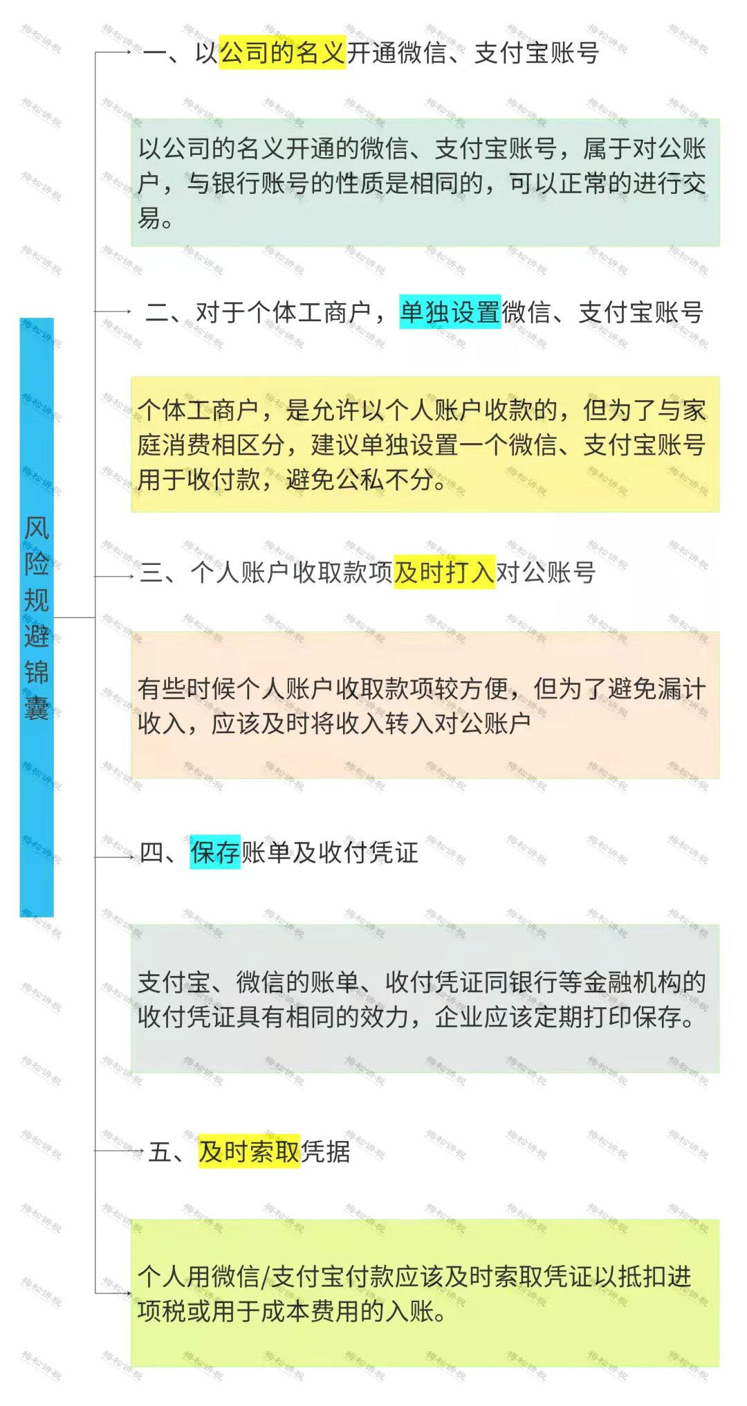 收款收据怎么写样本_收款码怎么弄商家收款码_收款