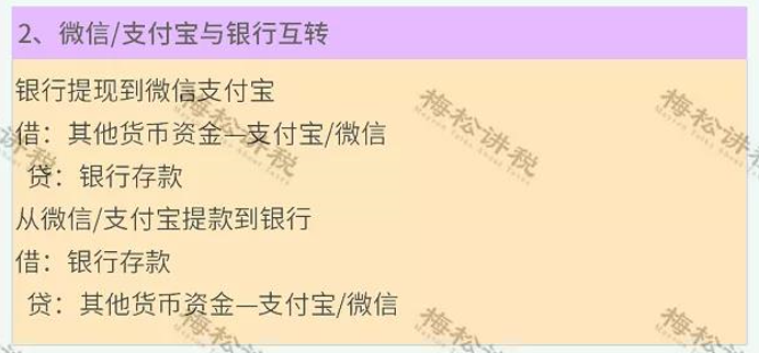 收款收据怎么写样本_收款_收款码怎么弄商家收款码