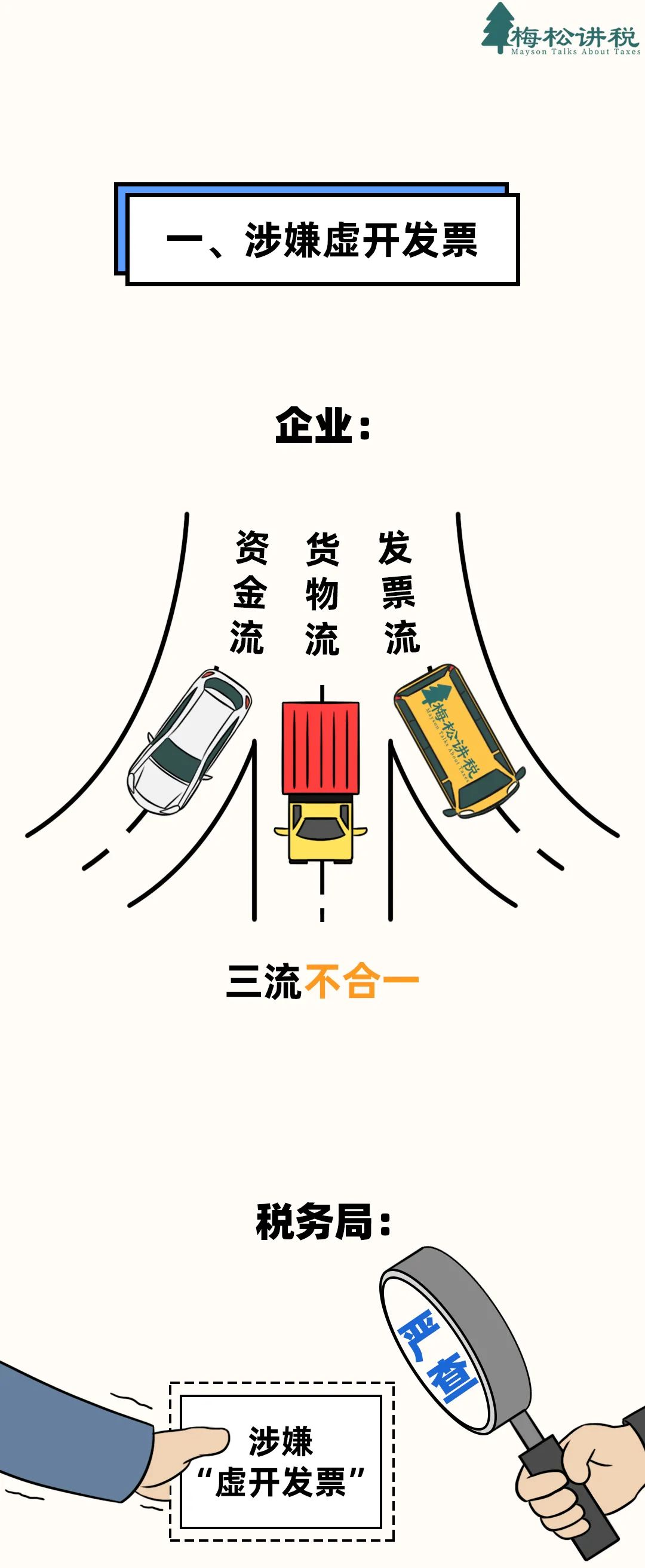 收款_收款收据怎么写样本_收款码怎么弄商家收款码