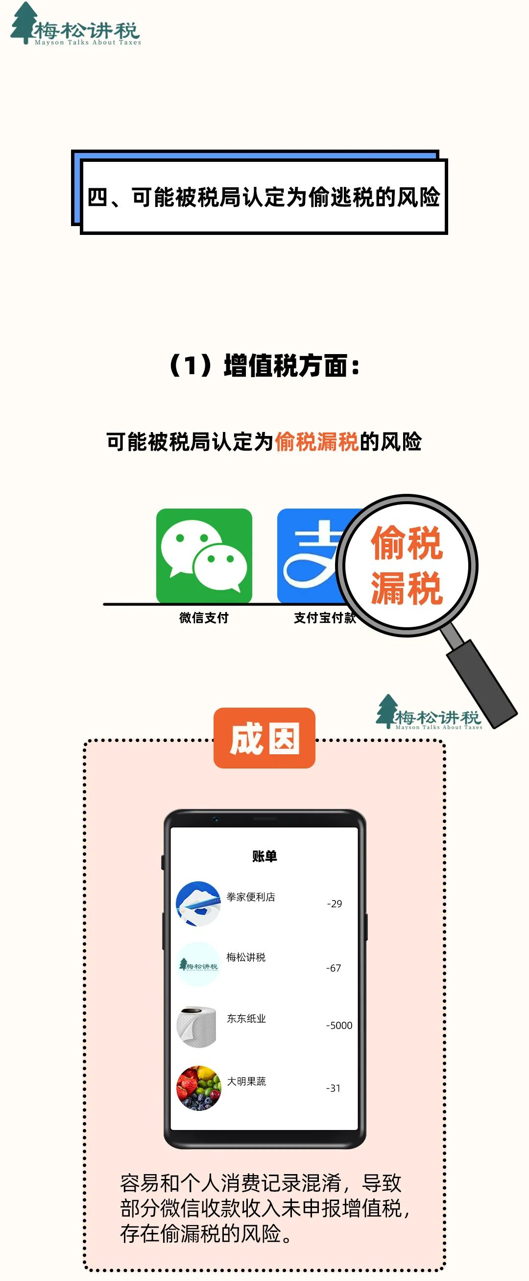 收款码怎么弄商家收款码_收款收据怎么写样本_收款