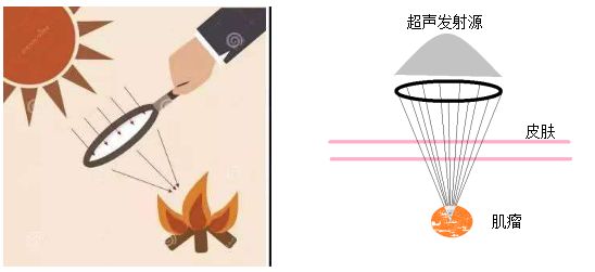 潜滋暗长怎么读_潜滋暗长_潜滋暗长还是潜滋暗长