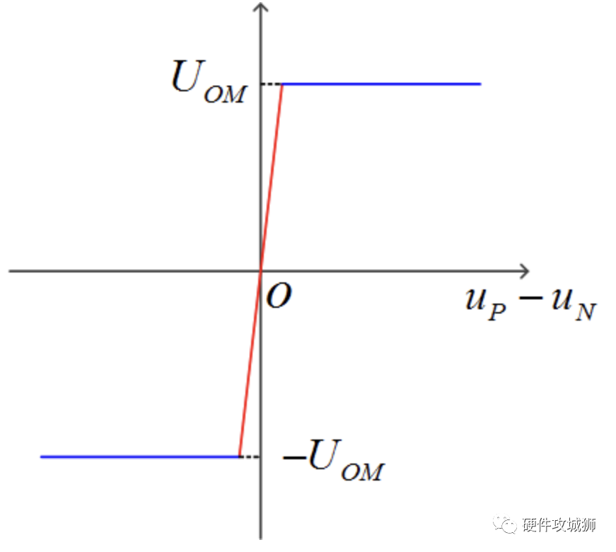 multiplying翻译_Multiplying._multiplying