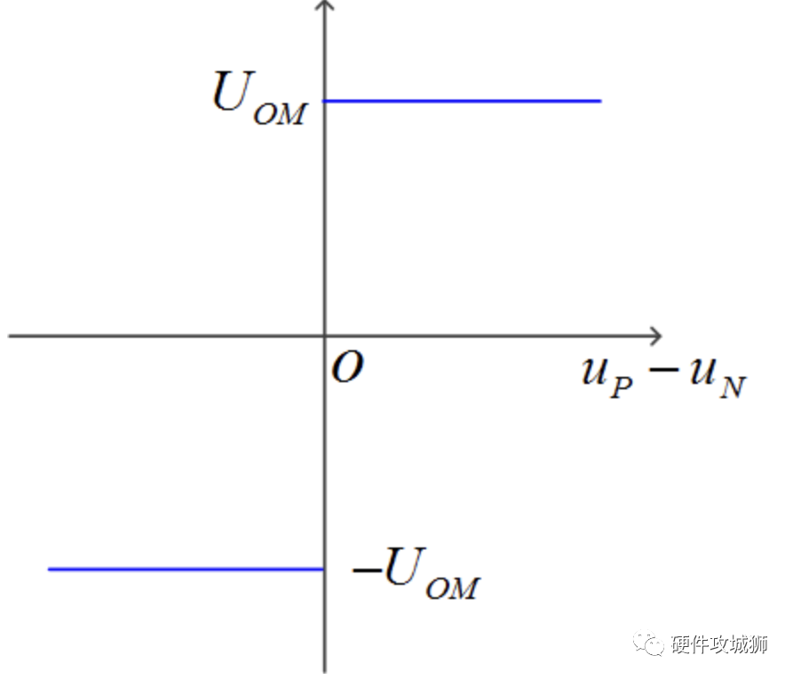 multiplying_Multiplying._multiplying翻译