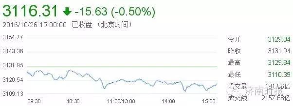 2016年10月27日_2024年是不是闰月年_2024年是不是润月年