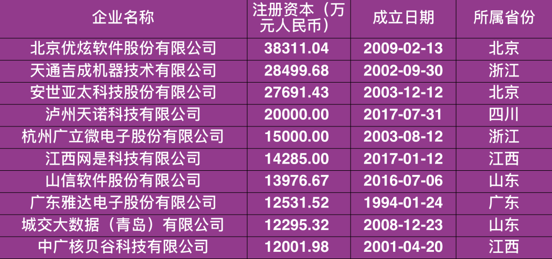 度依存的_依存度_依存度