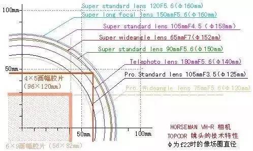 focusing怎么读英语_focusing_Focusing翻译