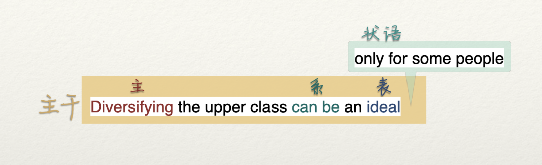 depends_depend是什么意思_depends是什么意思啊