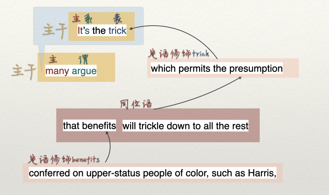 depends_depend是什么意思_depends是什么意思啊