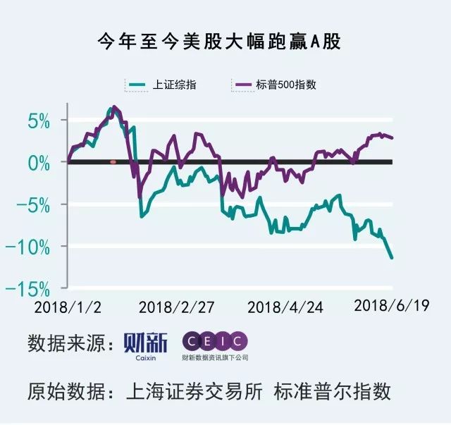 依存度_度依存的_依存度