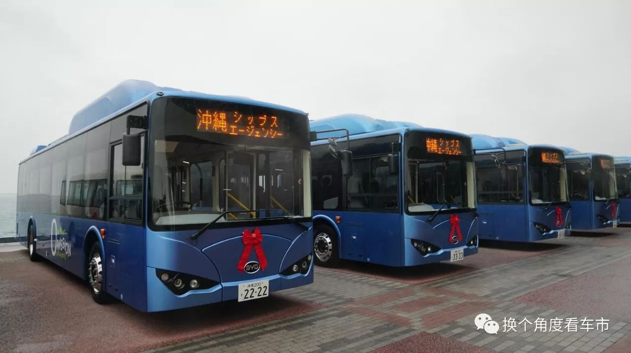 度依存的_依存度_依存度
