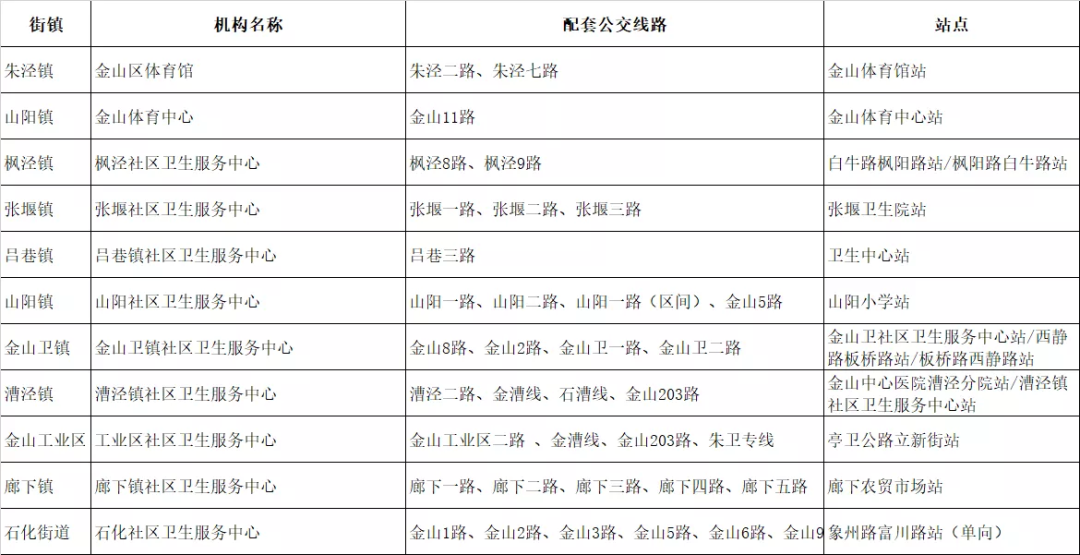 短驳_短驳车是什么车_短驳怎么读