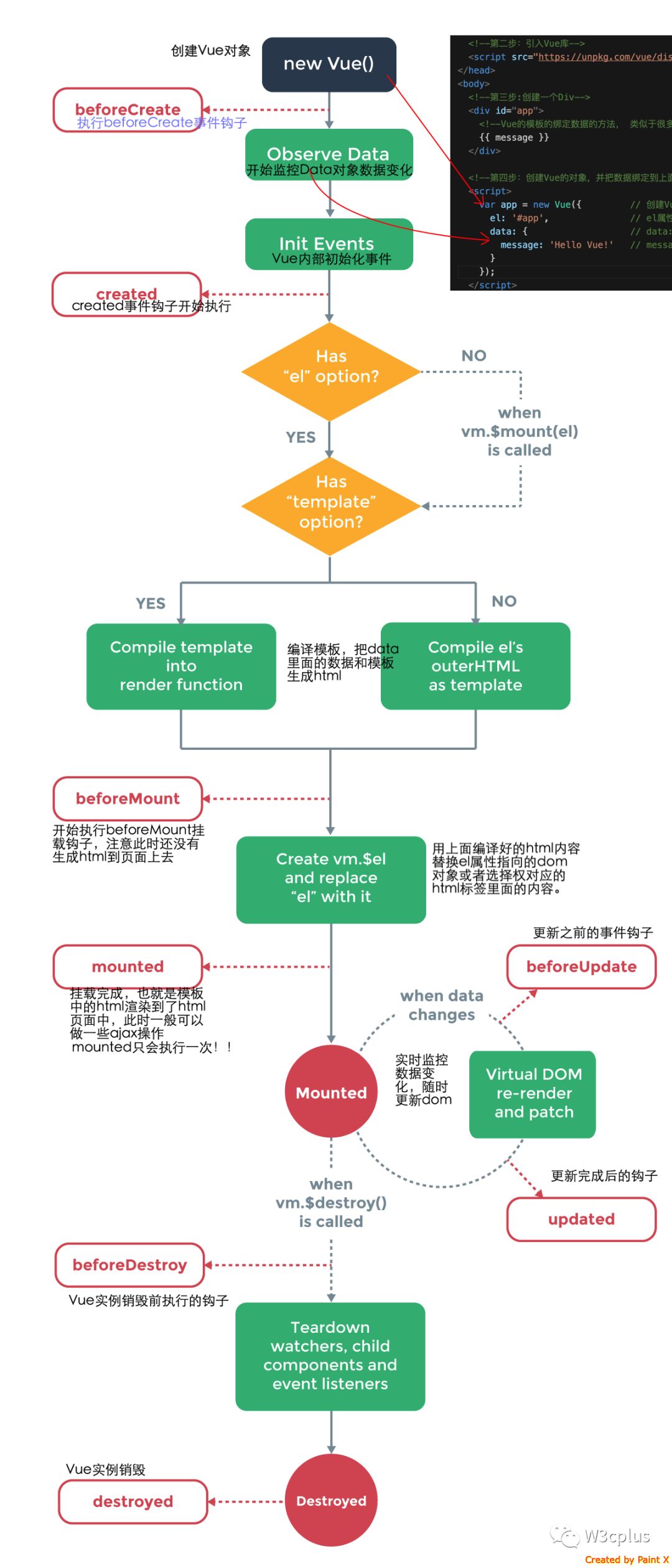 slot-scope_slot-scope怎么用_slot-scope废弃
