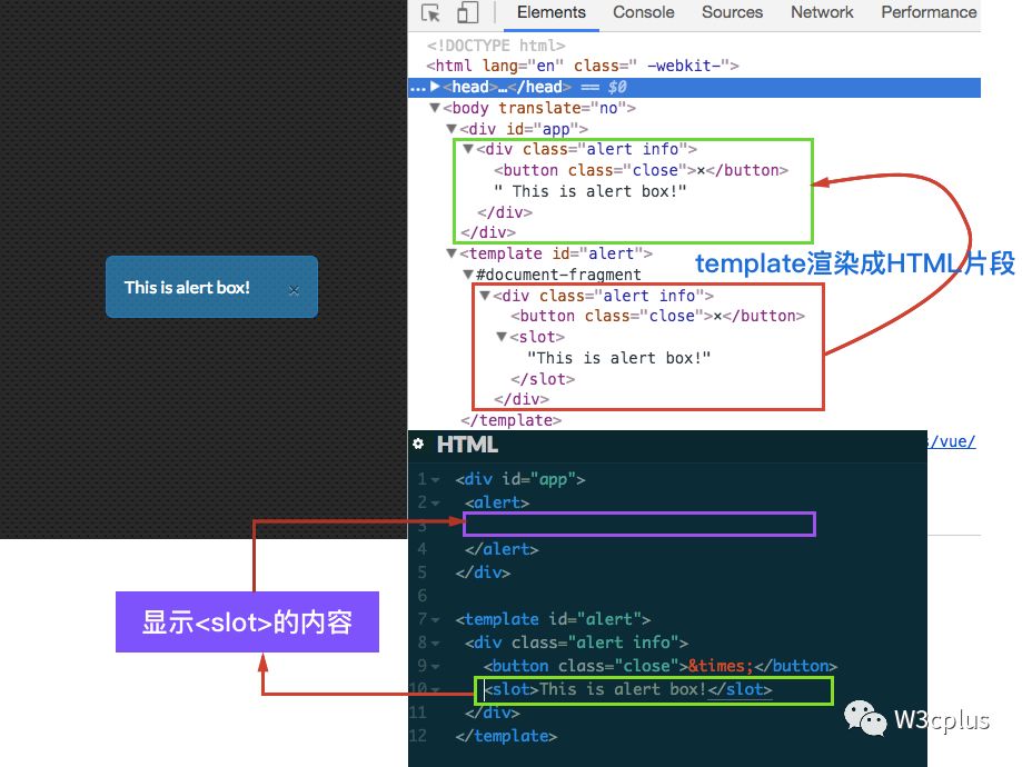 slot-scope废弃_slot-scope_slot-scope怎么用