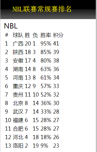 哼哈二将叫什么_哼哈哼哈是什么歌_哼哈二将
