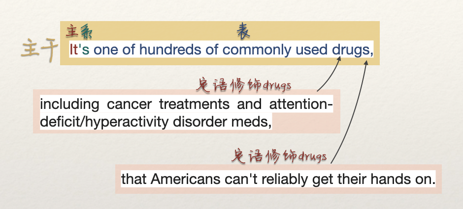 commonly翻译中文_commonly什么意思_commonly