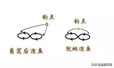 溜的意思_溜溜好运八字排盘_溜