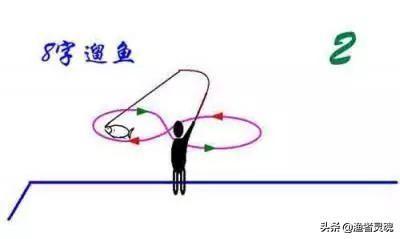 溜溜好运八字排盘_溜的意思_溜