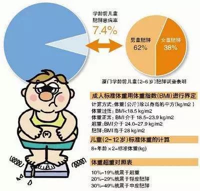 胖东来_胖嘟嘟_胖龙的小生活