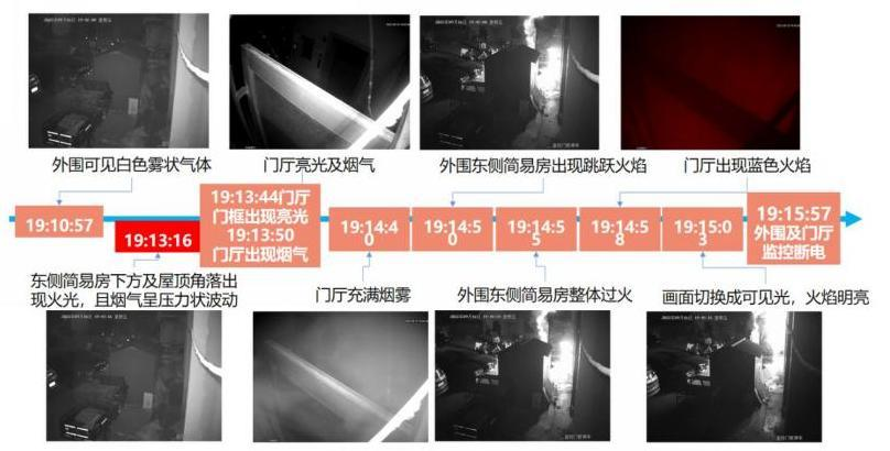 7723游戏盒安装_7_7723盒子下载安装