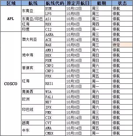 巴生北_巴生北_巴生北