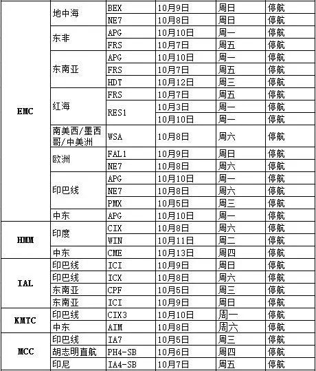 巴生北_巴生北_巴生北