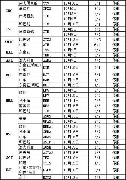 巴生北_巴生北_巴生北