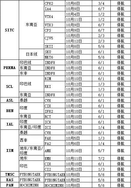 巴生北_巴生北_巴生北