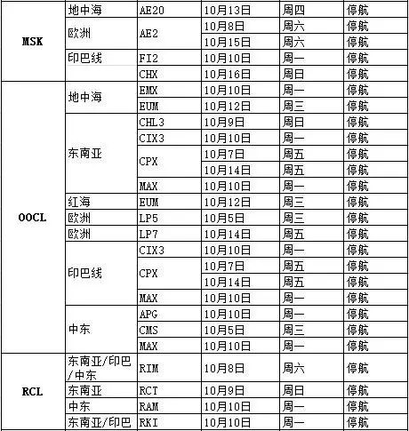 巴生北_巴生北_巴生北