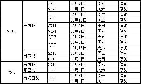 巴生北_巴生北_巴生北