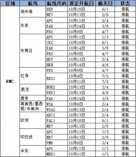 巴生北_巴生北_巴生北