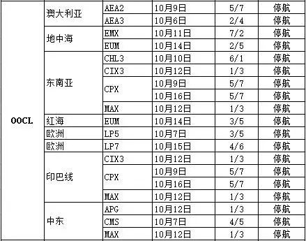 巴生北_巴生北_巴生北
