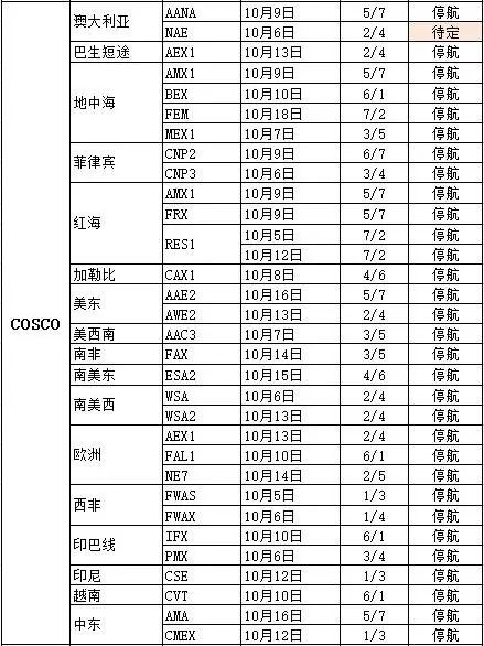 巴生北_巴生北_巴生北
