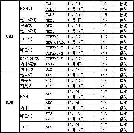巴生北_巴生北_巴生北