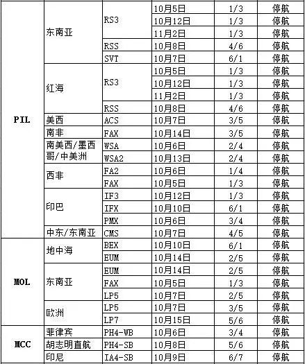 巴生北_巴生北_巴生北
