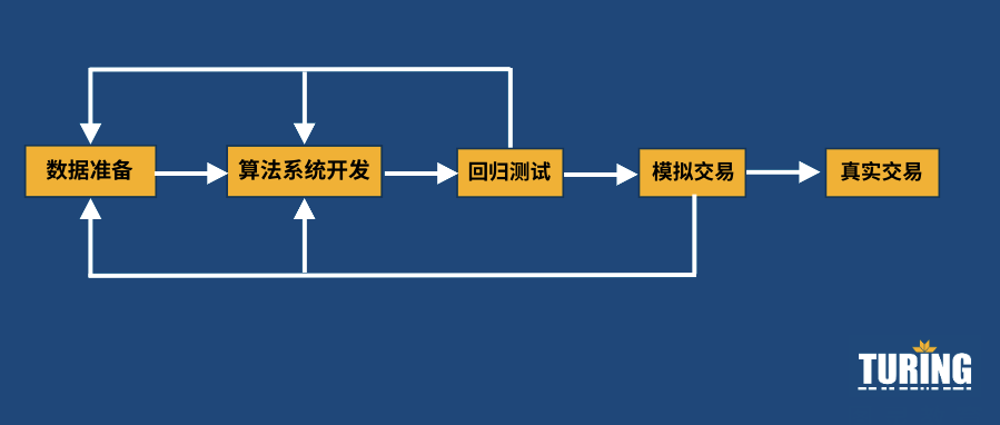 cointegration_cointegration_cointegration